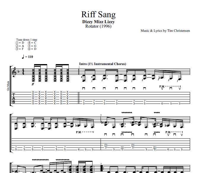 DIZZY MIZZ LIZZY ROTATOR バンドスコア BS ディジー・ミズ・リジー